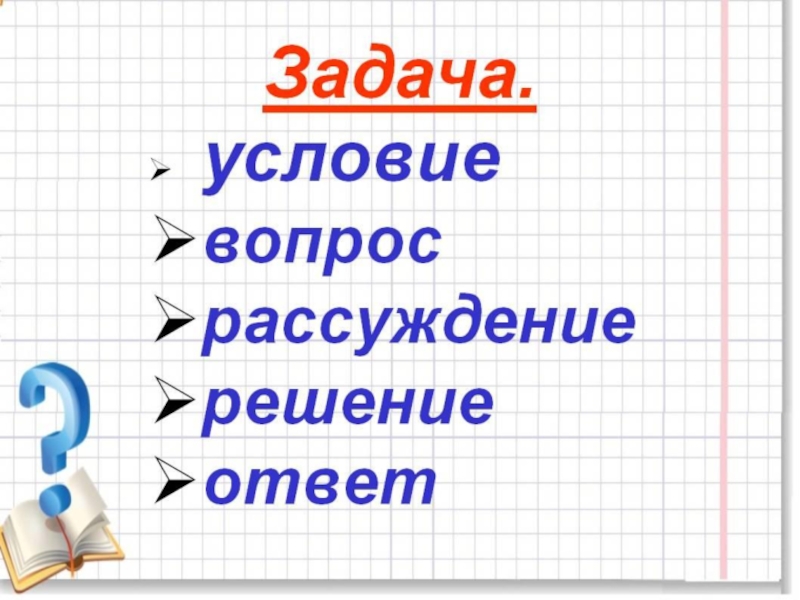 Данные и искомое 2 класс пнш презентация