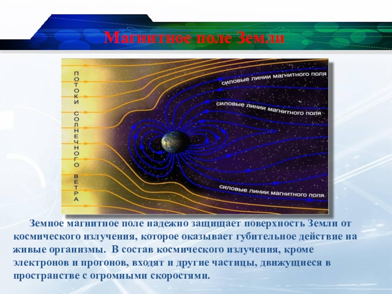 Презентация по физике 8 класс постоянные магниты магнитное поле земли