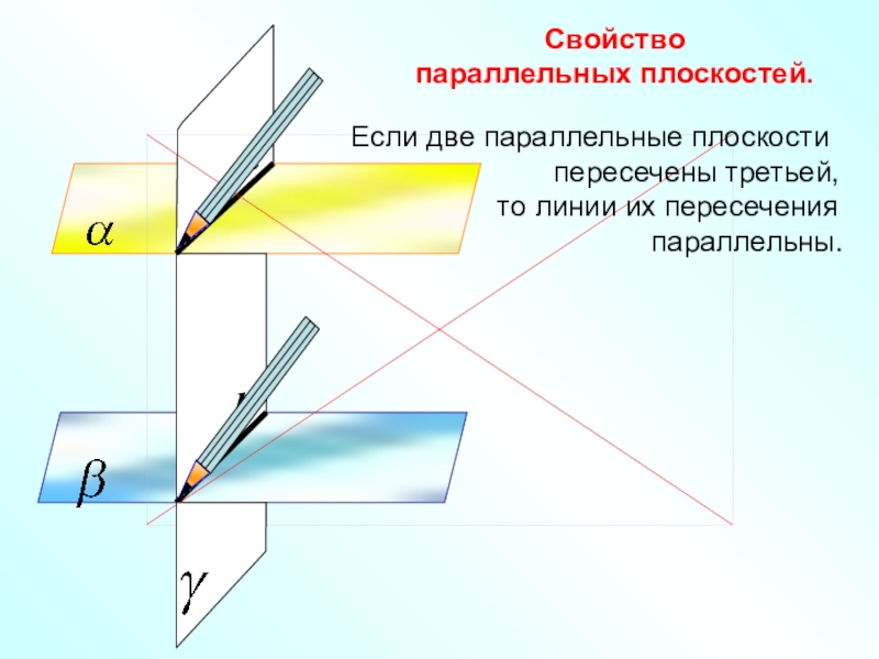 Презентация свойства параллельности плоскостей