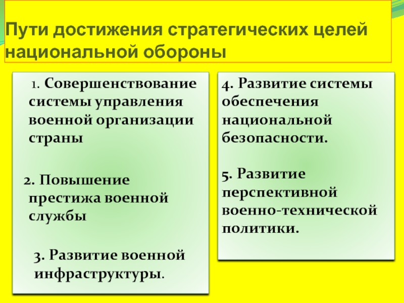 Стратегические национальные цели. Стратегические цели национальной обороны. Стратегические цели совершенствования национальной обороны РФ. Пути достижения. Пути достижения цели.