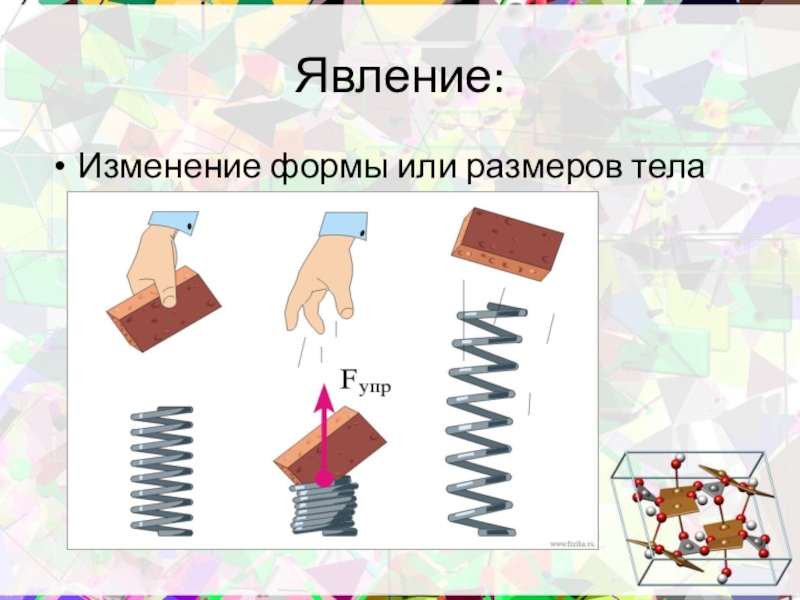 Изменение формы и размеров тела. Изменение формы. Изменение формы тела физика. Изменение формы или размеров тела. Явление изменения или формы тела.