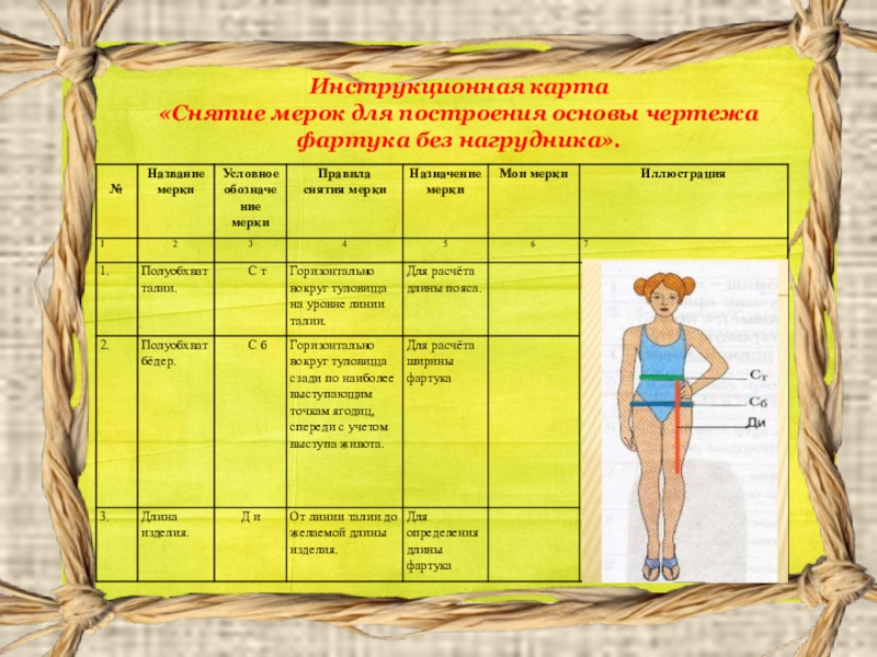 При построении чертежа фартука необходимы мерки