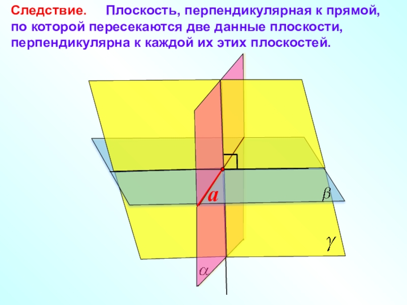 Сторона перпендикулярна плоскости