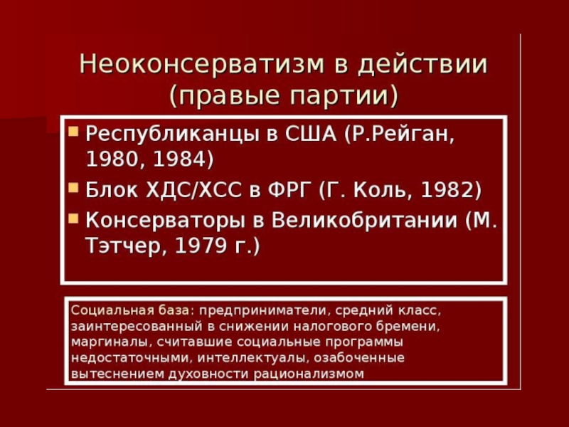 Неоконсервативная революция 1980 х гг презентация 11 класс