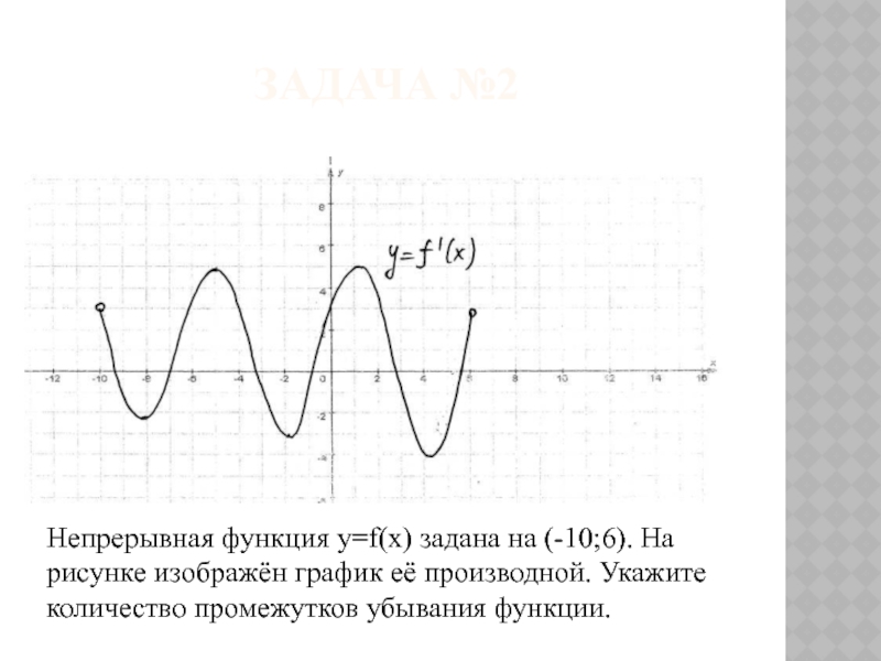 Непрерывная функция y=f(x) задана на (-10;6). На рисунке изображён график её производной. Укажите количество промежутков убывания функции.Задача