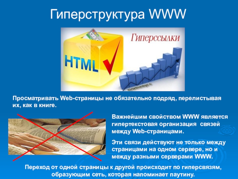 Гиперструктура WWWПросматривать Web-страницы не обязательно подряд, перелистывая их, как в книге.Важнейшим свойством WWW является гипертекстовая организация связей