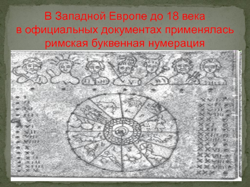 В Западной Европе до 18 века в официальных документах применялась  римская буквенная нумерация