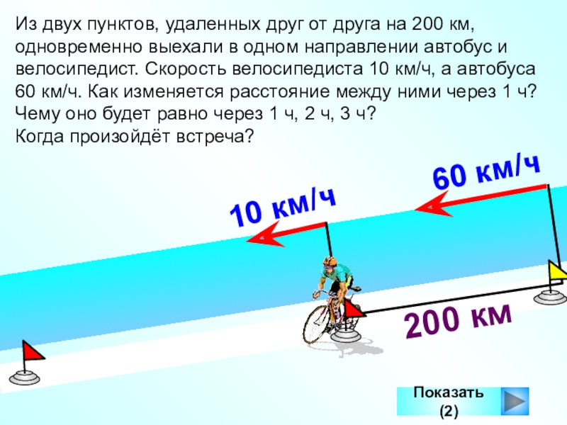 Велосипед выехал из дома и через некоторое время вернулся назад на рисунке