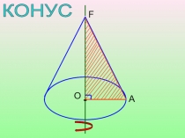 Презентация по теме Конус и его сечения (геометрия 11 класс)