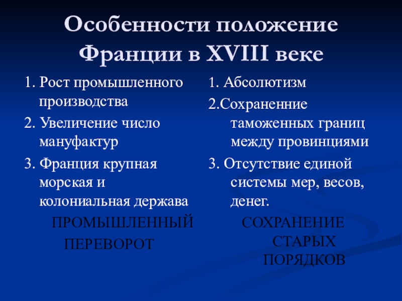 Сила и слабость франции 7 класс презентация