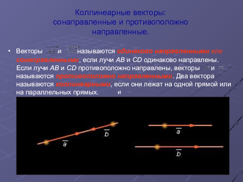 Рассмотрите рисунок и укажите лучи которые не являются сонаправленными