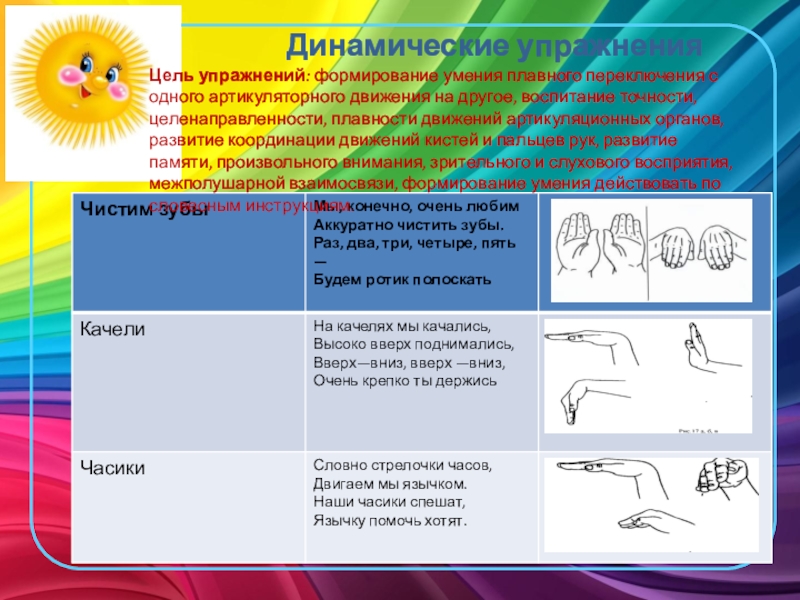 Упражнения для развития способностей