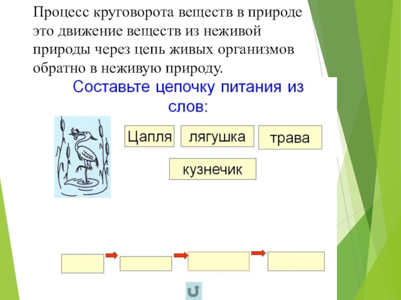 Вещество движение. Синквейн круговорот веществ в природе. Круговорот веществ в природе это движение веществ из неживой природы. Синквейн круговорот веществ. Синквейн круговорот.