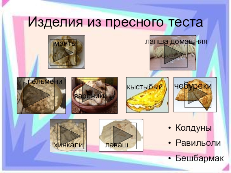 Презентация на тему вареники