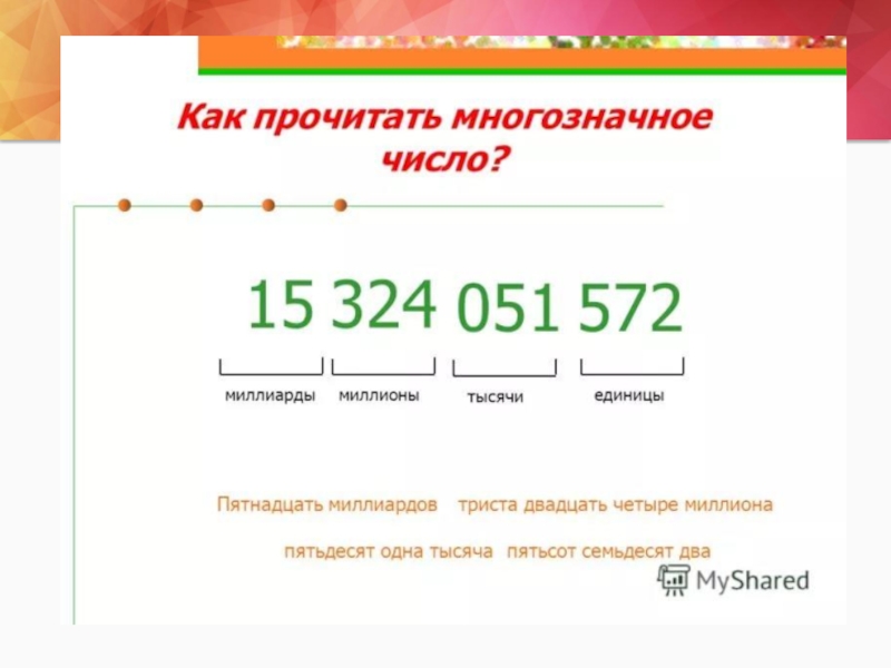 8 числа читай. Как прочитать число. Как по разному прочитать число. 1,001001 Как прочитать. 26092718586 Как прочитать число.