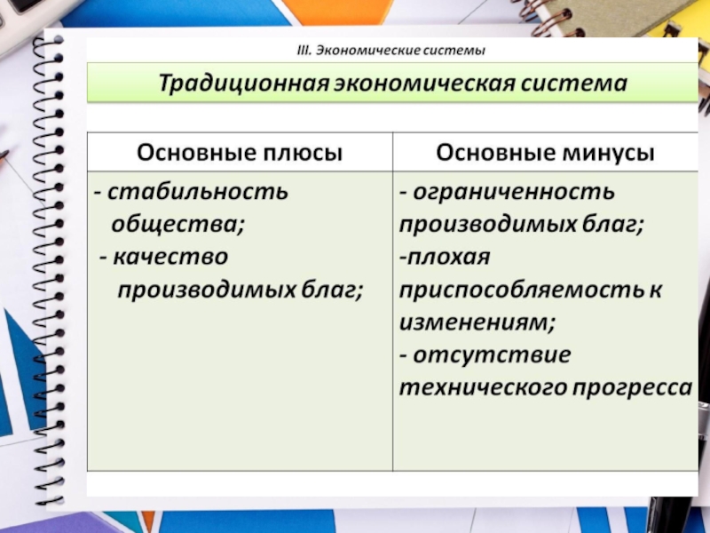 Преимущества традиционной экономики. Плюсы и минусы экономических систем. Плюсы экономической системы. Плюсы и минусы экономическтх ситем. Плюсы и минусы экономических систем таблица.