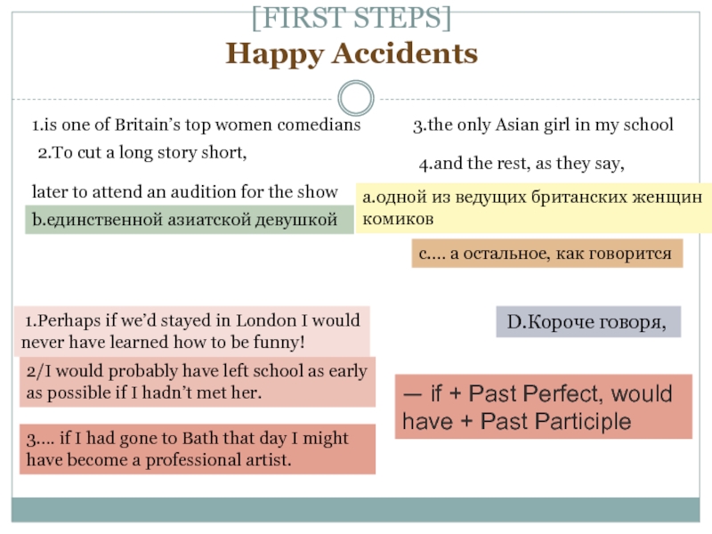 Реферат: How Far Do You Consider Gatsby To