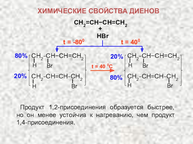 Диеновые углеводороды презентация 10 класс