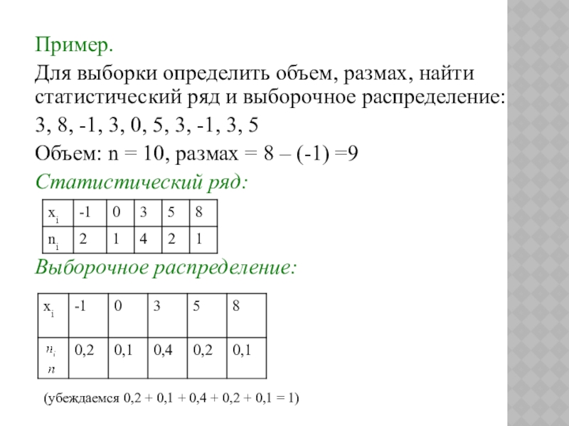 Найдите статистическое распределение выборки