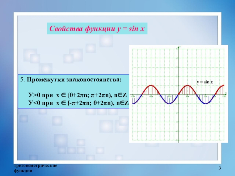 Свойства функции нули функции промежутки знакопостоянства. Промежутки знакопостоянства на графике. Нули функции и промежутки знакопостоянства. Интервалы знакопостоянства функции. Свойства функции нули функции промежутки знакопостоянства.