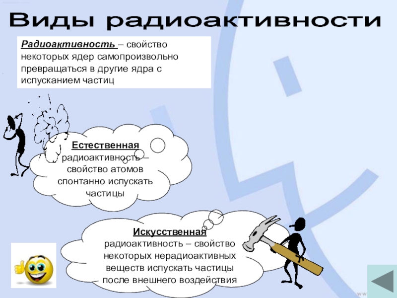 Естественная радиоактивность и ее виды. Естественная радиоактивность презентация. Естественная радиоактивность примеры. Свойства радиоактивности. Искусственная радиоактивность.