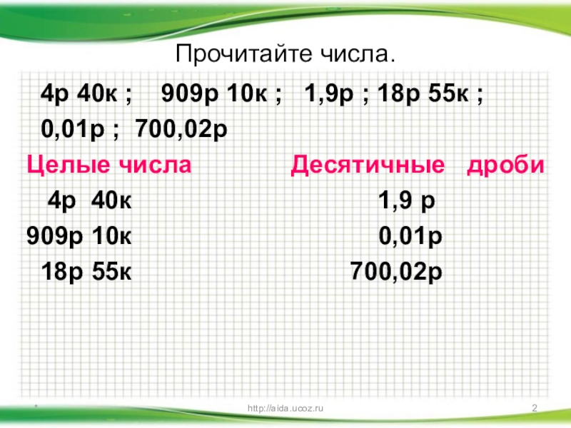 Число 4 40. Целые десятичные числа. Замените целые числа десятичными дробями. Как заменить десятичные дроби целыми числами. Как заменить целые числа десятичными дробями.