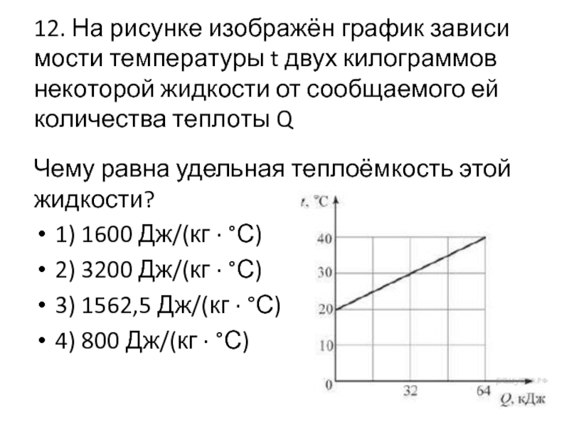 На рисунке график зависимости количество теплоты