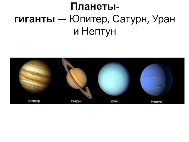 Газовые гиганты солнечной системы проект