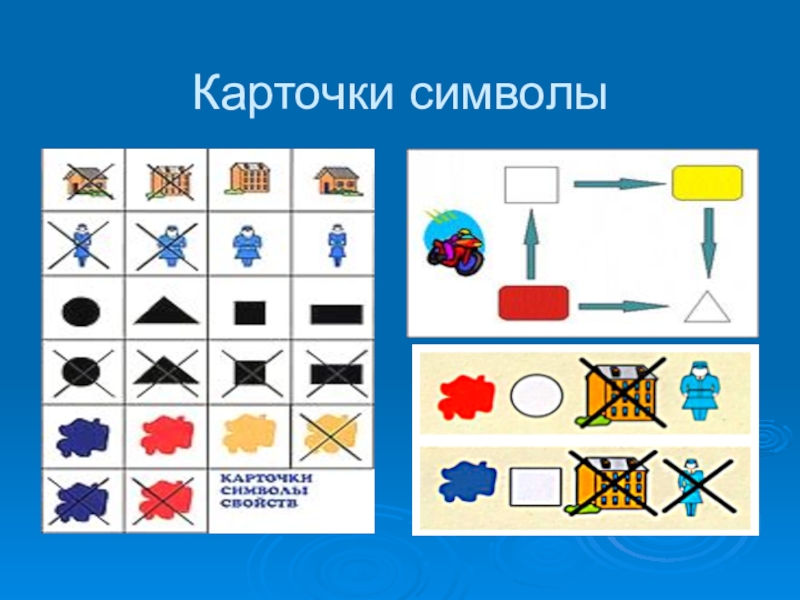 Карточки свойства. Блоки Дьенеша условные обозначения. Карточки символы для блоков Дьенеша. Символы блоков Дьенеша отдельно. Блоки Дьенеша обозначения символов.