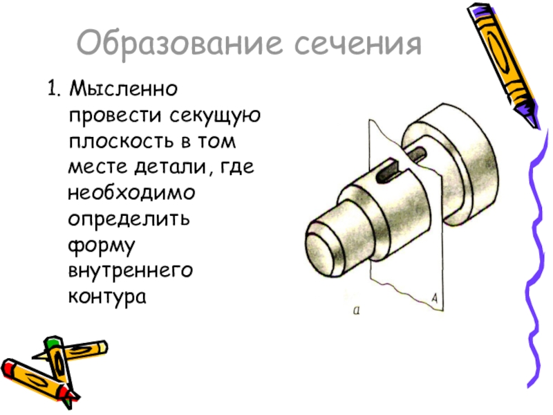 Изображение предмета детали которое получается непосредственно в секущей плоскости