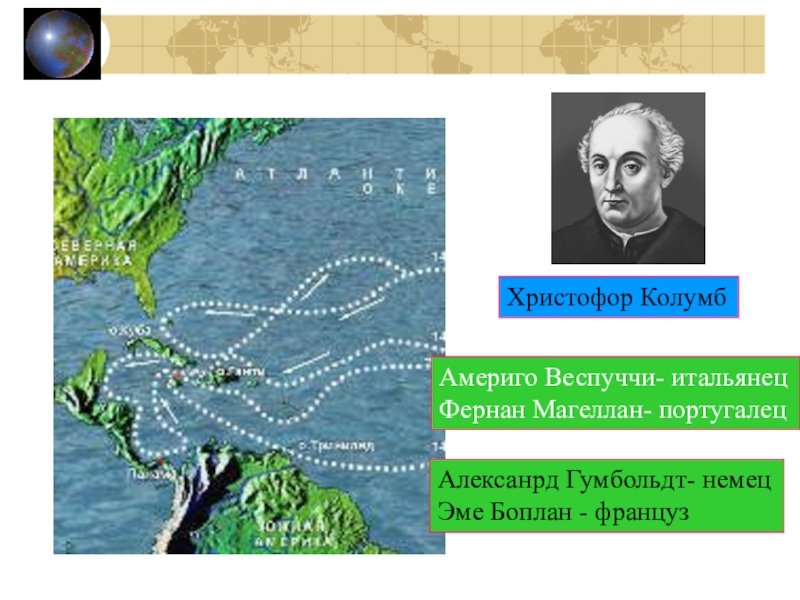 Какое значение имели экспедиции колумба и магеллана. Америго Веспуччи и Христофор Колумб. Христофор Колумб и Америго Веспуччи открытие океана. Колумб, Магеллан, Веспуччи. Какой материк открыл Колумб и Веспуччи.