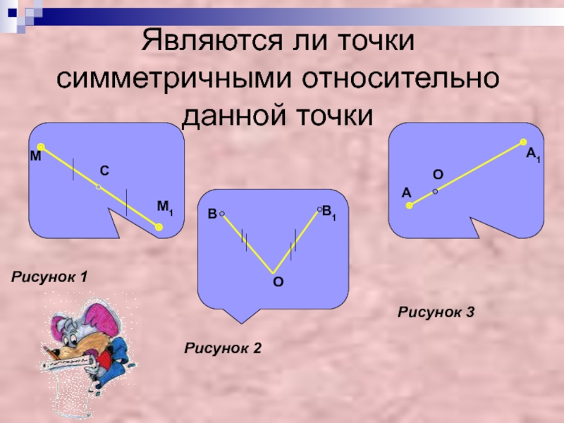 Точка симметричная относительно плоскости. Рисунок симметрична точки о точки. Симметричная точка это функция. Как нарисовать точку симметричной данной.