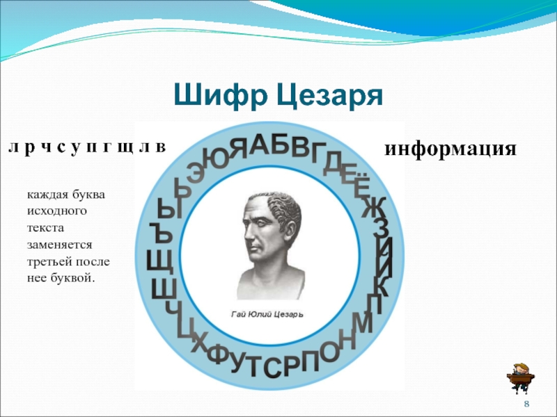 Шифр Цезаряинформациял р ч с у п г щ л вкаждая буква исходного текста заменяется третьей после