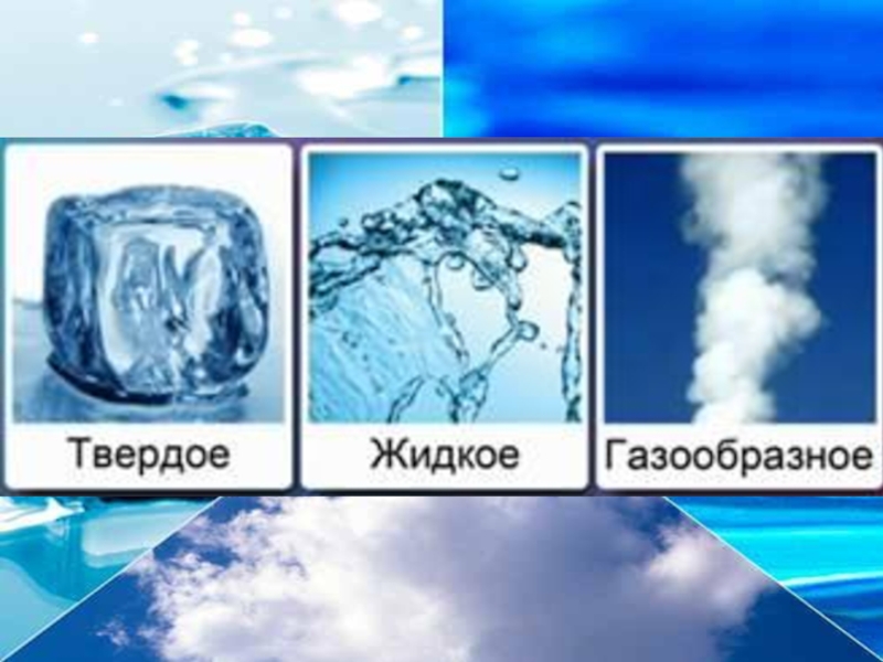 Газообразное состояние воды картинки