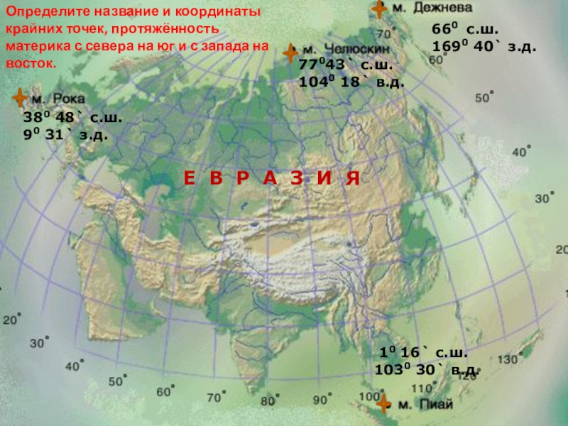Определите координаты крайних восточных точек россии. Крайние точки Евразии и их географические координаты. Крайние точки материка Евразия на карте. Крайние точки Евразии на карте. Крайние точки Евразии на контурной карте 7 класс.