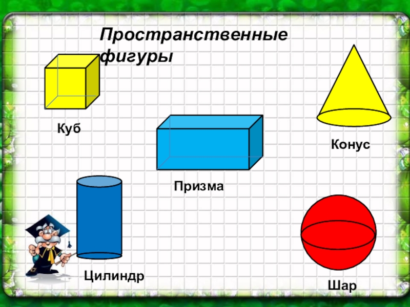 Фигуры 6 класс математика. Куб конус цилиндр шар Призма. Куб Призма пирамида конус цилиндр шар. Непространственные фигуры. Плоские и пространственные фигуры.
