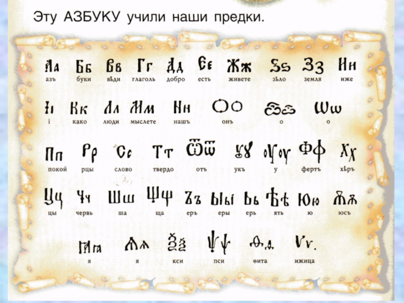 Другой алфавит. Алфавит русский 100 лет назад. Алфавит урок 5 класс. Алфавит русский в 100 году. Язык для друзей буквы.