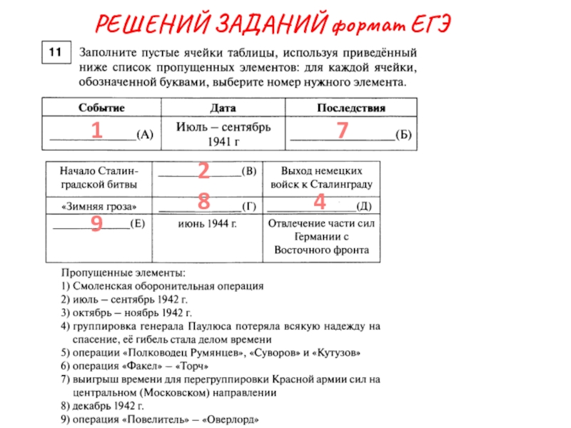 РЕШЕНИЙ ЗАДАНИЙ формат ЕГЭ 172849