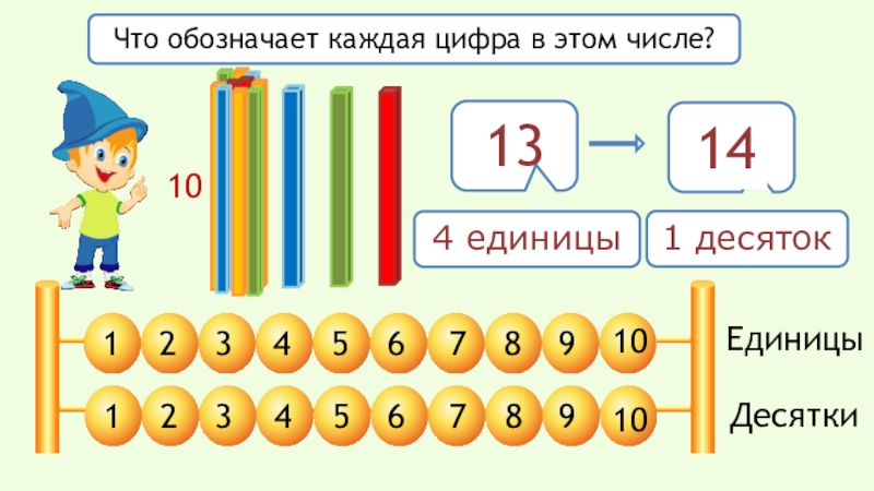 13 презентация 1 класс