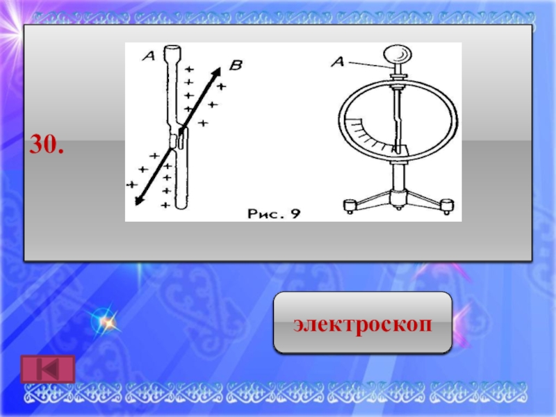 Электроскоп физика 8