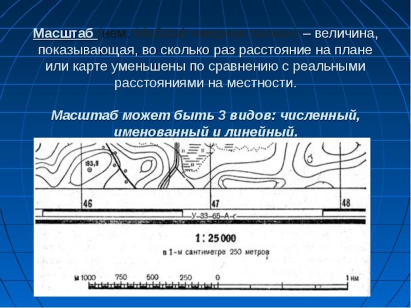 Различные способы изображения местности география 6 класс