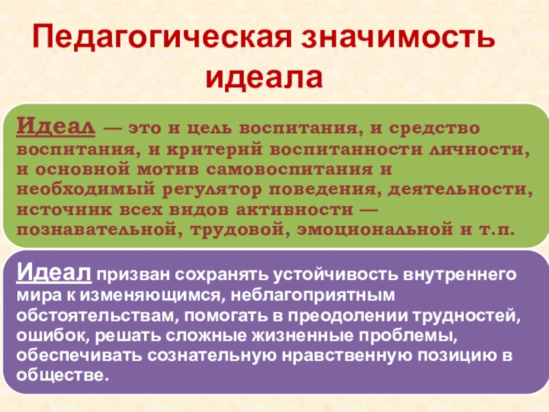 Идеально значение. Педагогическая значимость это. Педагогическая значимость проекта. Значение идеала в работе социальных служб. Социальная и педагогическая значимость цели.