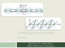 Презентация по физике на тему Электромагнитное поле 9 класс