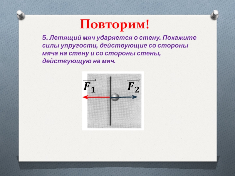 Рисунок изображающий силу упругости. Летящий мяч ударяется о стену покажите на рисунке силы упругости.