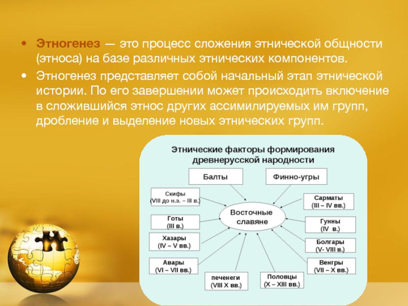 Этногенез что с проектом