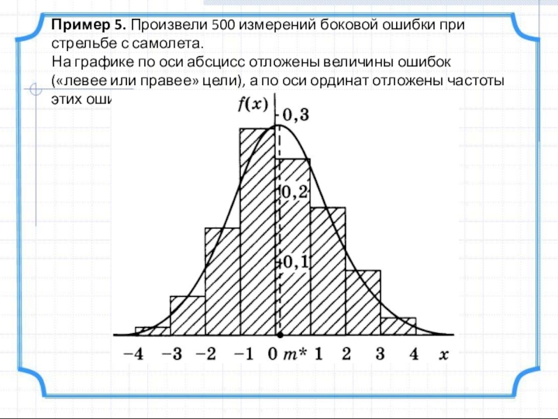 Что откладывается по оси абсцисс диаграммы состояния