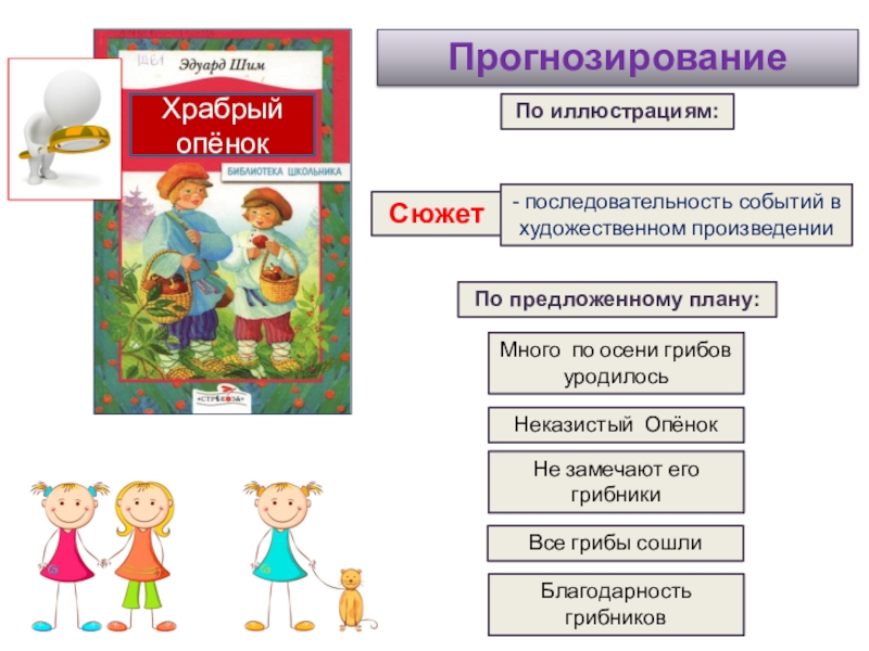 Последовательность событий в художественном произведении. Э ШИМ Храбрый опенок. План сказки Храбрый опенок. План текста Храбрый опёнок. План рассказа Храбрый опенок.