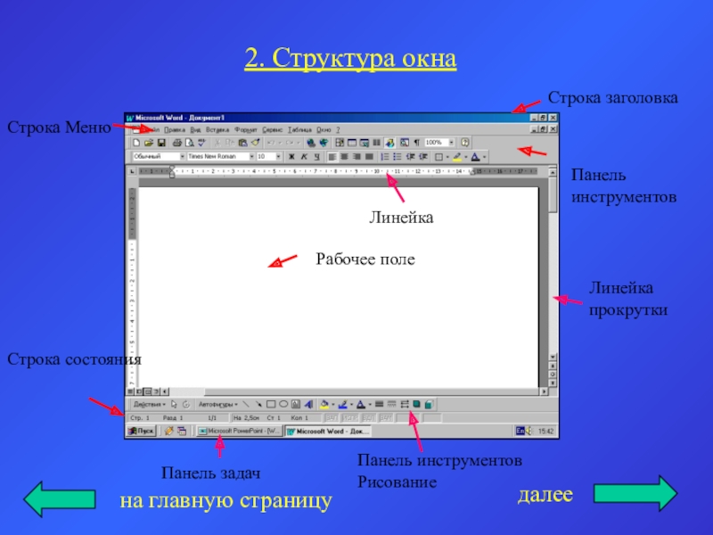 2. Структура окнана главную страницуСтрока заголовкаСтрока МенюПанель инструментовРабочее полеСтрока состояниядалееЛинейка прокрутки Панель инструментов Рисование ЛинейкаПанель задач