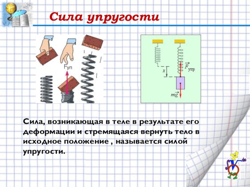 Сила возникающая в результате