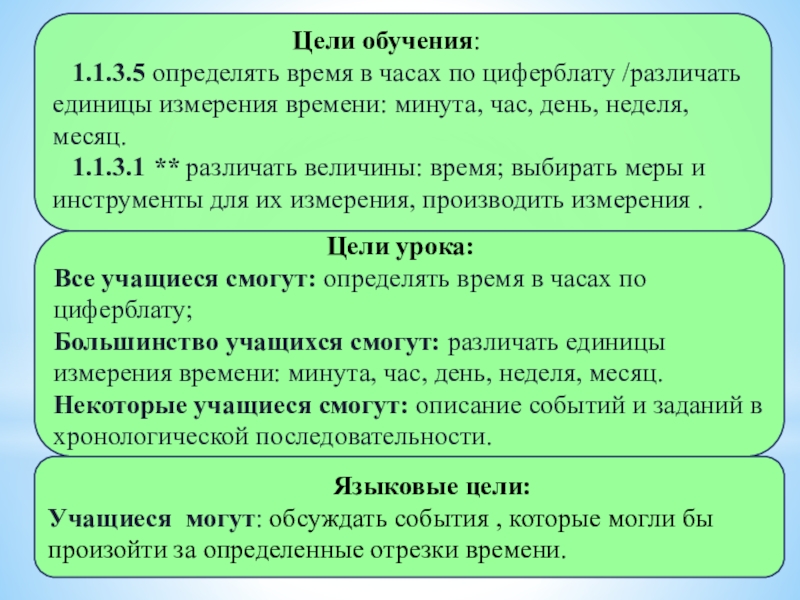Размещение статей на сайтах. Формула размещения в теории вероятности. Размещение событий. Размещение событий. Событийный.